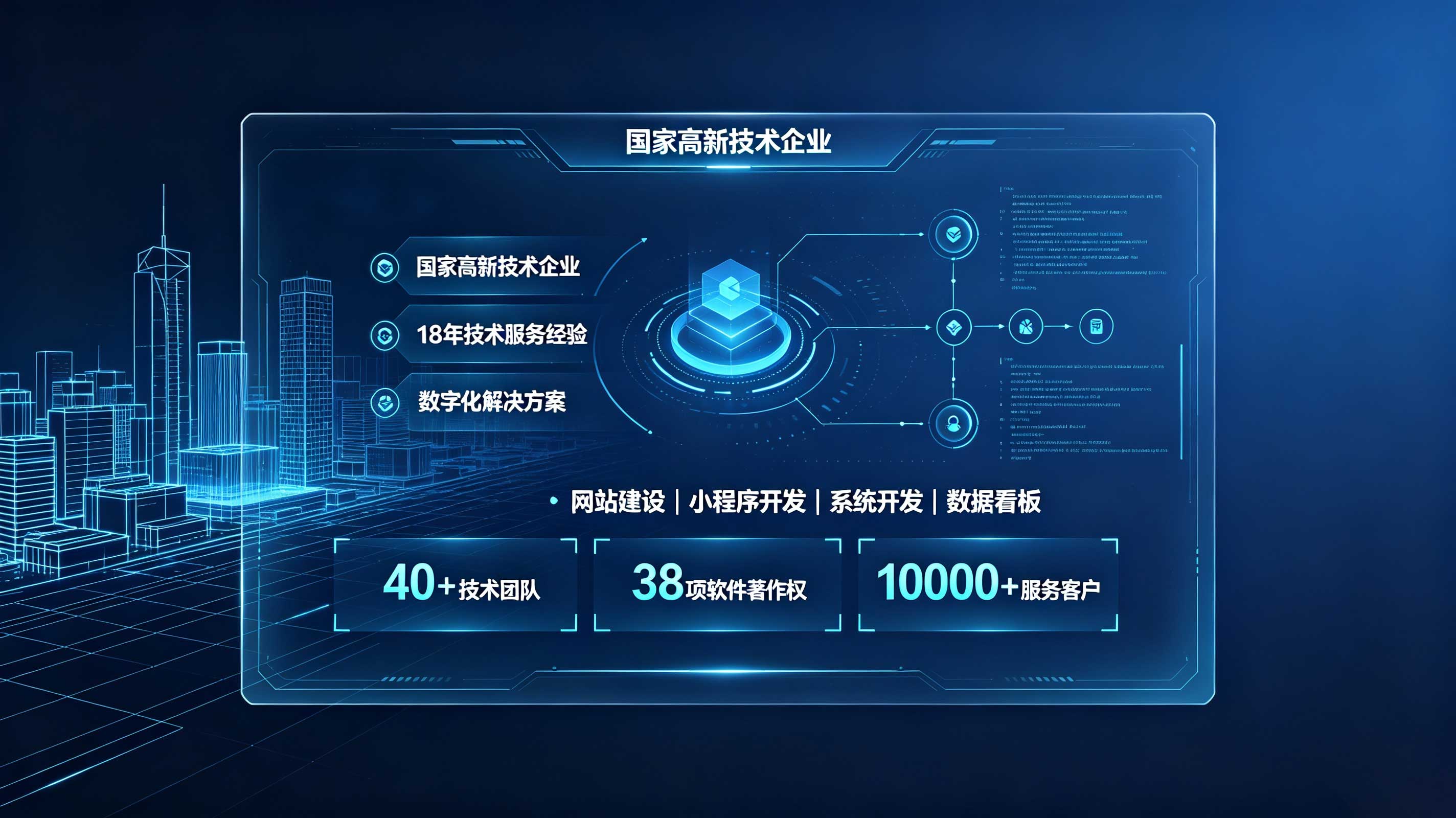 j9真人第一品牌定制建站和模板建站怎么选?企业官网选型参考